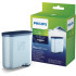 Philips Philips AquaClean CA6903/22 filter szett Kávéfőző tisztítószer