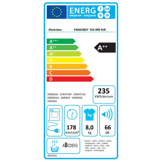 Electrolux EW6D285Y Hőszivattyús szárítógép