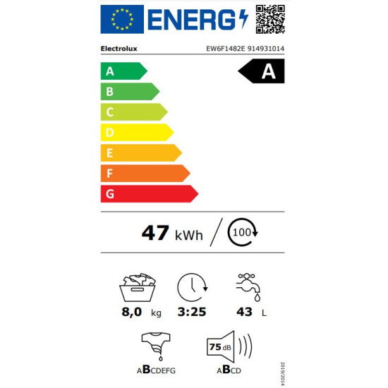 Electrolux EW6F1482E Elöltöltős mosógép