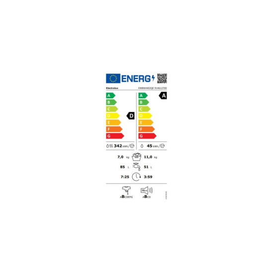Electrolux EW8W4402QE Mosó-szárítógép