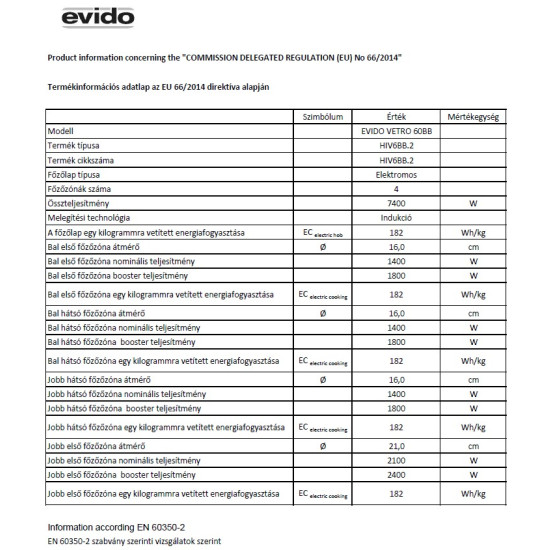 Evido EVIDO VETRO 60 indukciós főzőlap HIV6BB.2 Beépíthető indukciós főzőlap