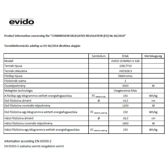 Evido EVIDO DOMINO üvegkerámia főzőlap HVD32B.3 Dominó kerámia beépíthető főzőlap