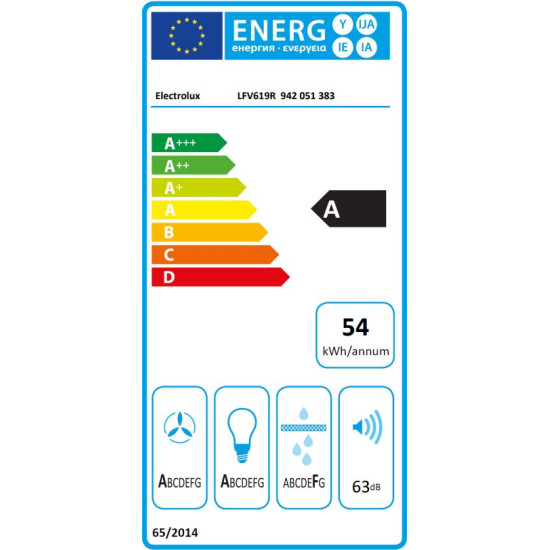 Electrolux LFV619R Kürtős páraelszívó