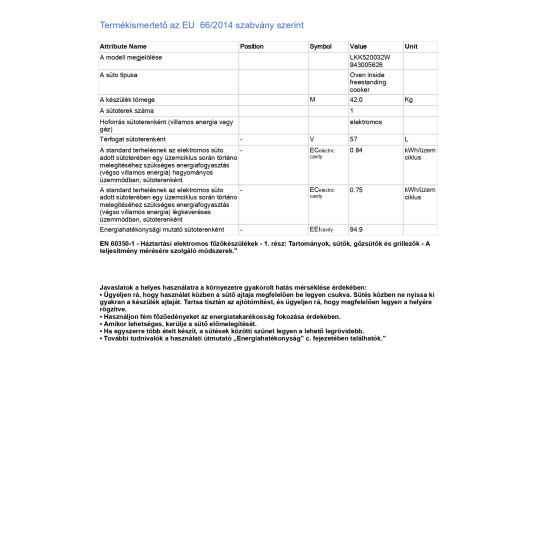 Electrolux LKK520032W Kombinált tűzhely