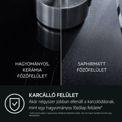 AEG NII64B30AZ Beépíthető indukciós főzőlap