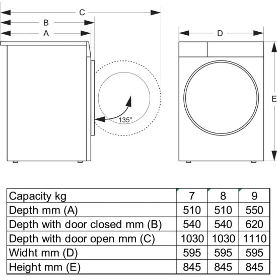 Gorenje DG2P7E Hőszivattyús szárítógép