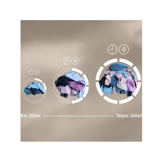 Electrolux EW6D39CBE Hőszivattyús szárítógép