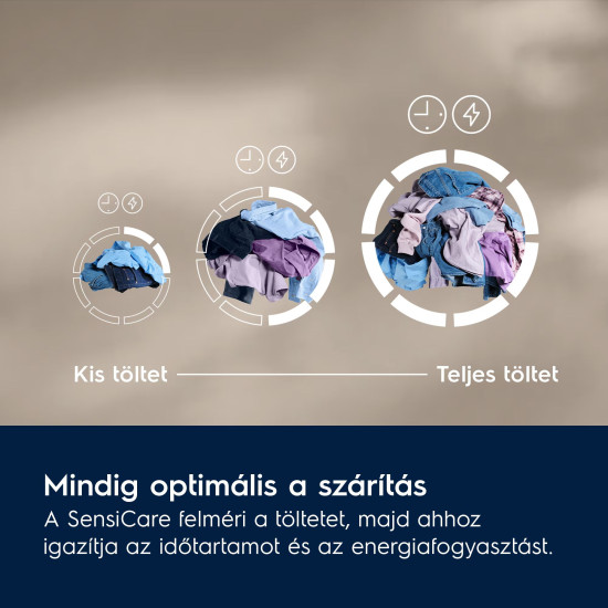 Electrolux EW7D585UCE Hőszivattyús szárítógép