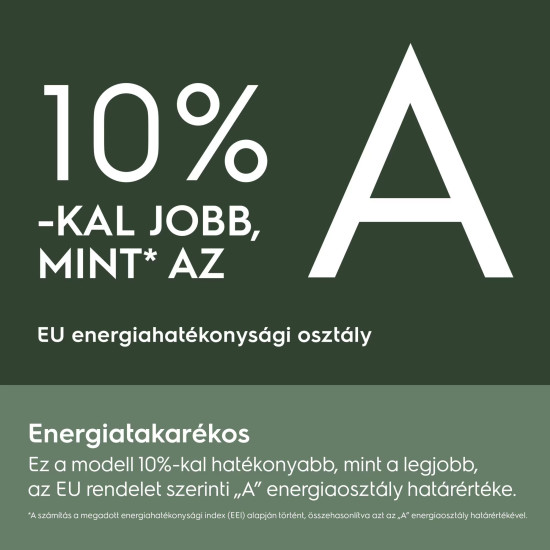 Electrolux EW7F2482E Elöltöltős mosógép