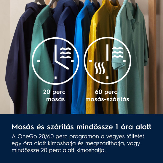 Electrolux EW7W2492E Mosó-szárítógép