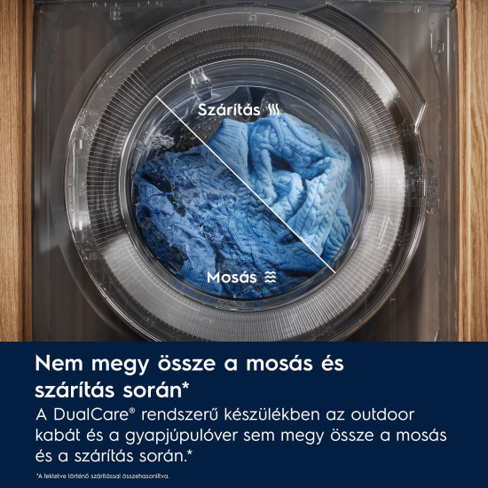 Electrolux EW7W2492E Mosó-szárítógép