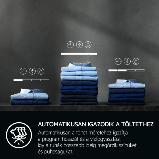 AEG LFR85166SOE Elöltöltős mosógép