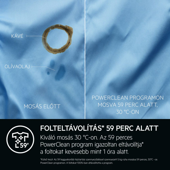 AEG LFR85166SOE Elöltöltős mosógép