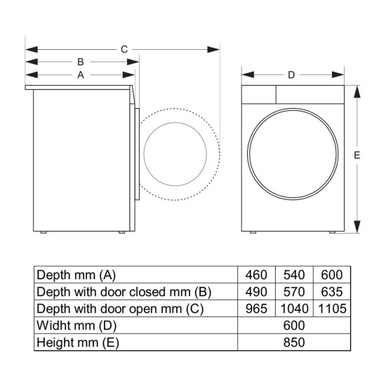Gorenje WG484A31B Elöltöltős mosógép