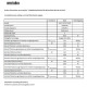 Evido EVIDO VETRO 60 üvegkerámia főzőlap HVV6TB.4 Beépíthető kerámia főzőlap