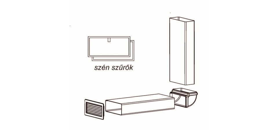 Sirius SIRIUS - Páraelszívó  aktívszén-szűrő szett, S-DDH5 Szénszűrő páraelszívóhoz