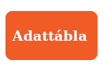 Adattábla